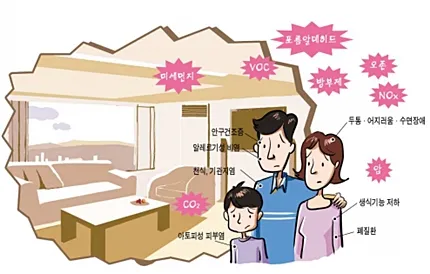 새집증후군 원인 제거 방법 포름알데히드 완전 가이드_4