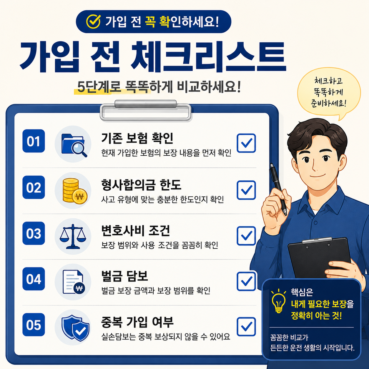 운전자보험 가입 전 기존 보험 확인 형사합의금 한도 변호사비 조건 벌금 담보 중복 가입 여부를 5단계 체크리스트로 정리한 보험 비교 인포그래픽 이미지