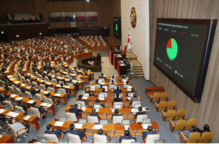 국회 국민청원 제도