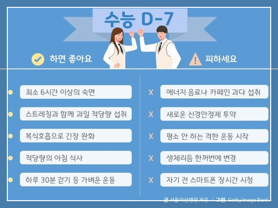 수능시험생을 위한 신경 안정제