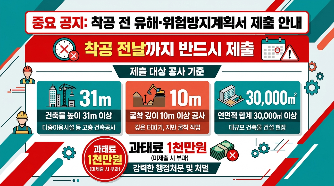 유해위험방지계획서 심사 결과 &mdash; 적정&middot;조건부 적정&middot;부적정 3가지 조치 기준
