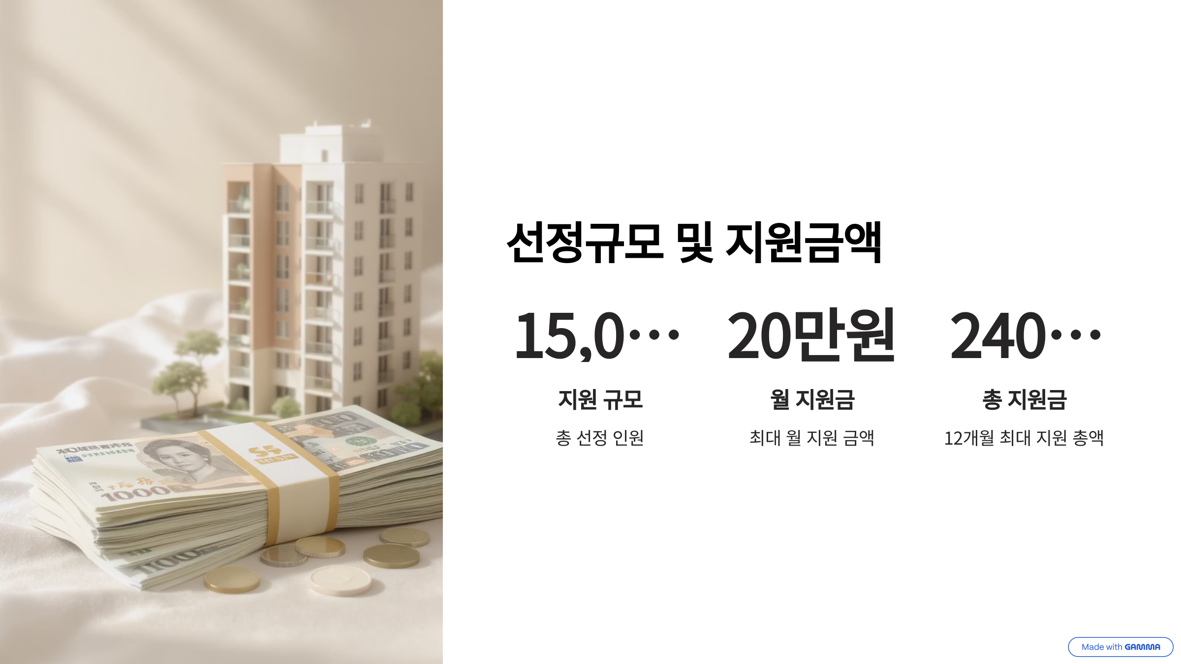 서울시 청년 월세 지원 신청기간