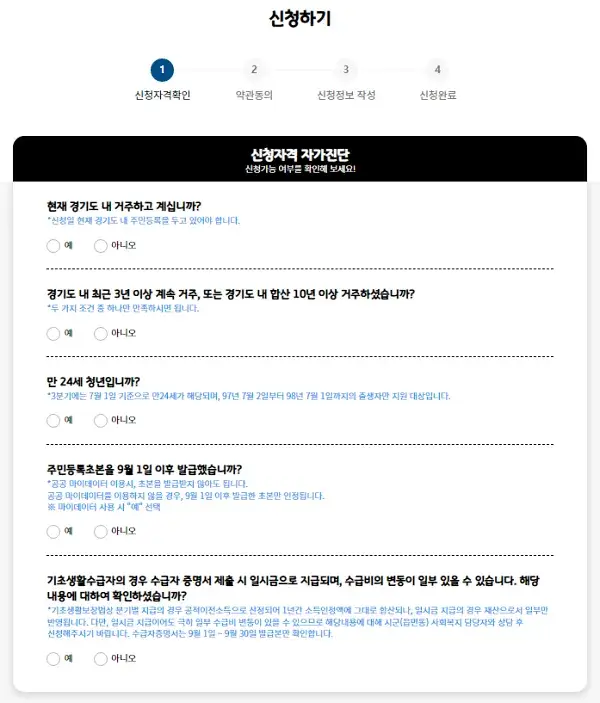 경기도 청년 기본 소득