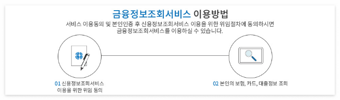 어카운트인포
