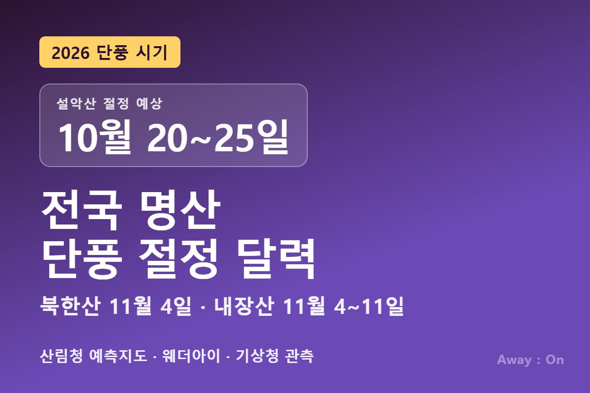 2026 단풍 시기 &mdash; 설악산 절정 10월 20~25일, 전국 명산 단풍 절정 달력
