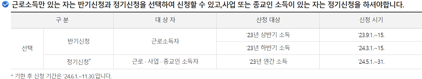 근로장려금-신청기간-상세내용