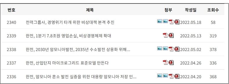 어쩌나! 개점 휴업 '한전'.."부동산·해외 발전소 등 팔 수 있는 건 모두 판다" ㅣ "문재인, 쓰레기 만들어서 넘겼다"