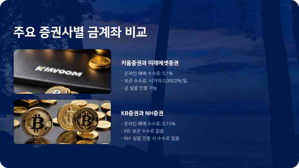 금계좌 개설