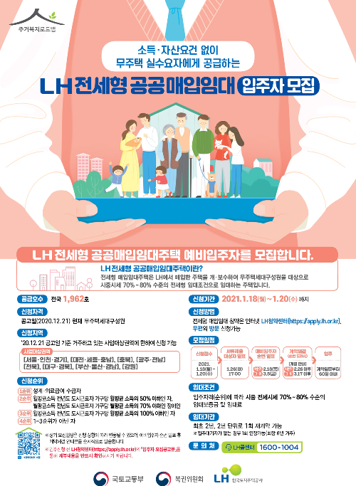 청년 매입임대주택