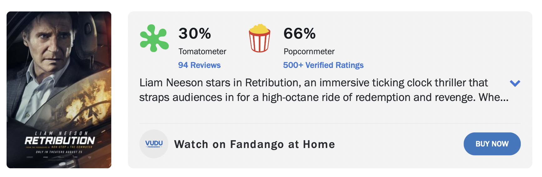 레트리뷰션 로튼 토마토 평점