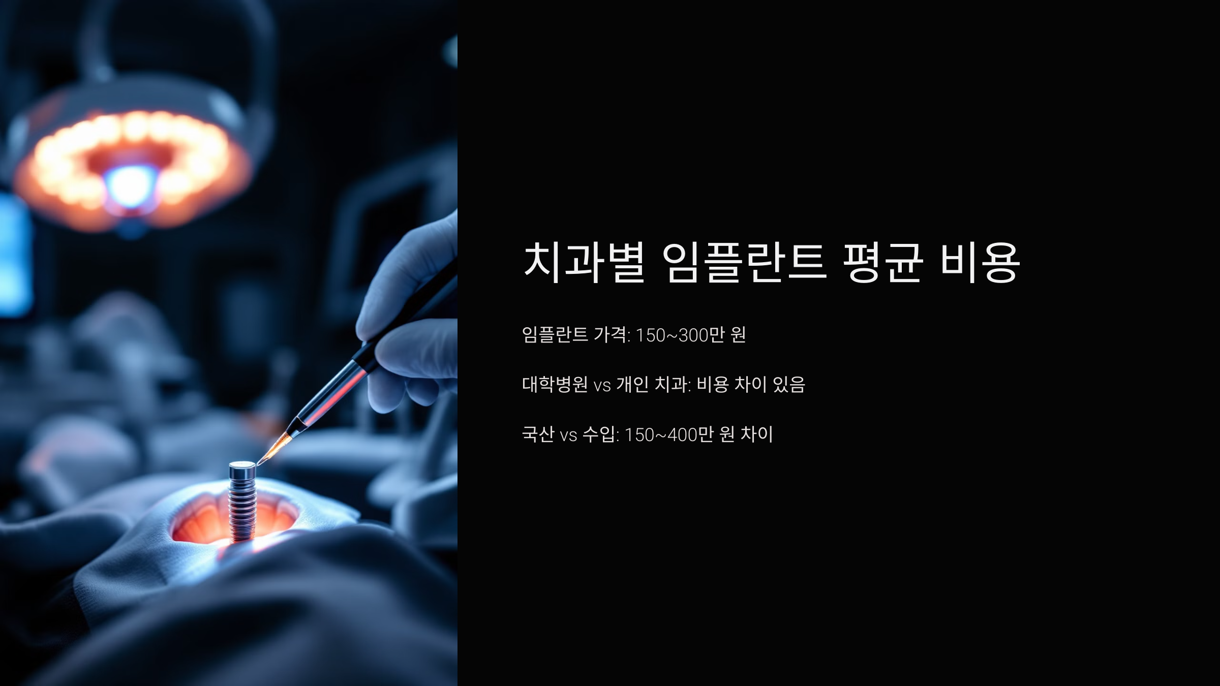 치과별 임플란트 평균 비용