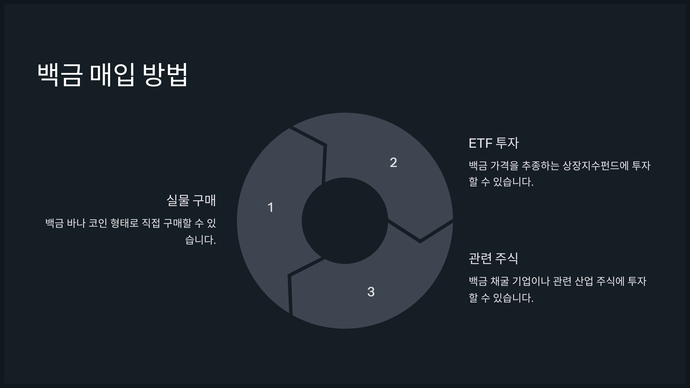 백금 매입 방법