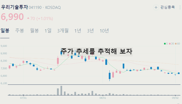 STO 관련주 대장주 TOP10