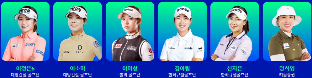 BMW 레이디스 챔피언십 현재 순위, 우승상금