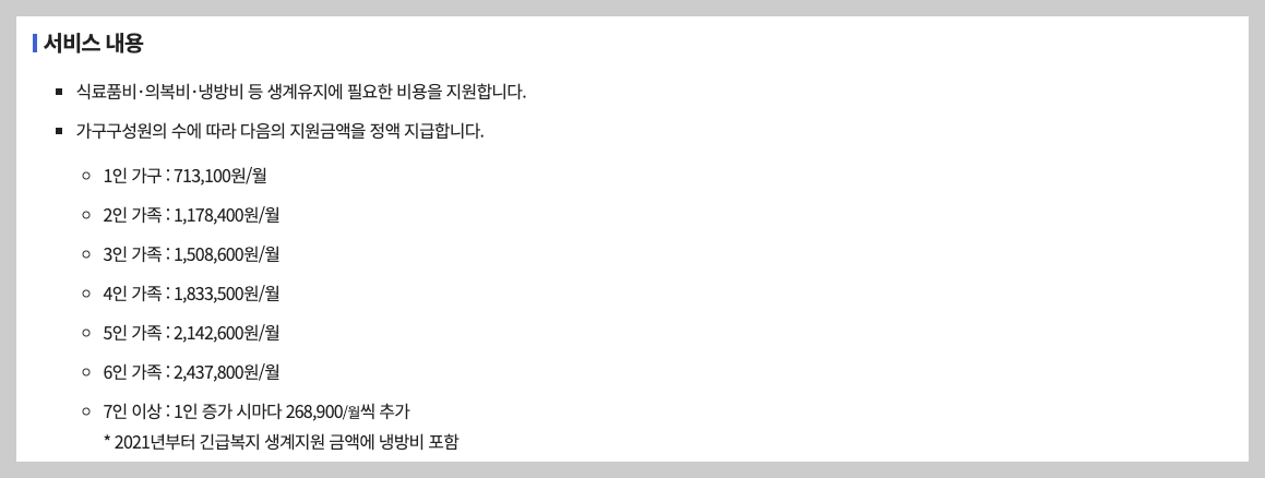 2025 긴급생계지원금 신청 방법, 대상, 혜택 등 3분 정리