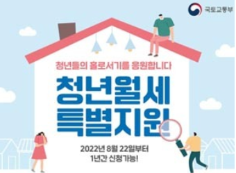 2024년 청년 월세 지원 조건 및 신청 방법