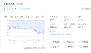 주식 물타기 계산기, 코인 물타기 계산기 바로 사용하기