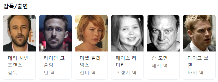 영화-블루-발렌타인-출연진