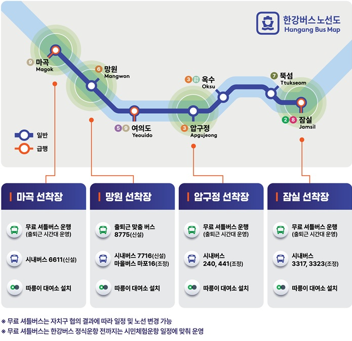 노선도