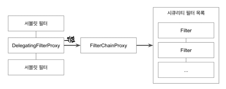 image-20210216083015035