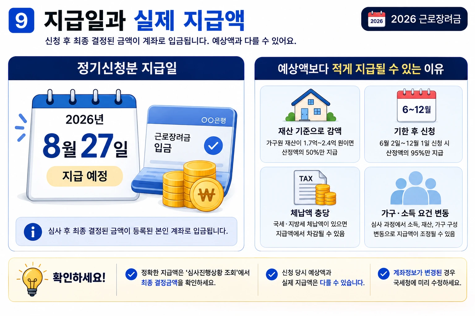 2026-근로장려금-지급일-실제지급액-차이