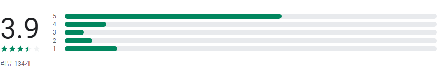 DMB TV&#44; 실시간TV 지상파&#44; 케이블&#44; 종합편성&#44; 100여개의 고화질 라이브 방송