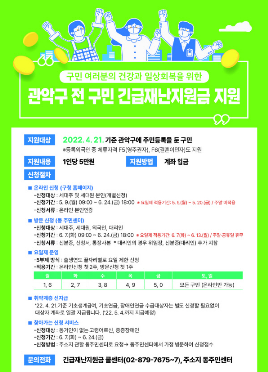 관악구 전 구민 긴급재난지원금 5만원