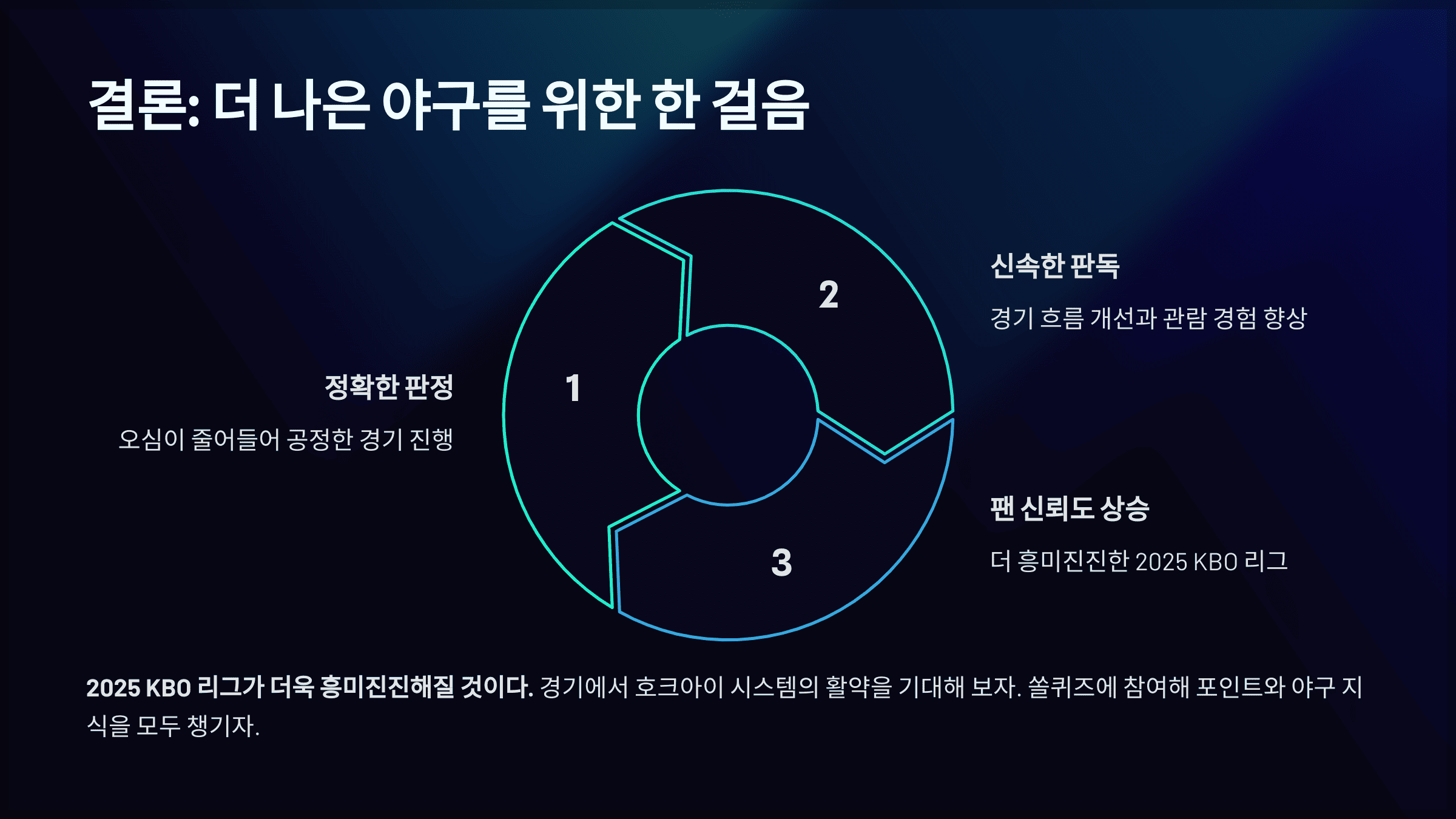 결론: 더 나은 야구를 위한 한 걸음