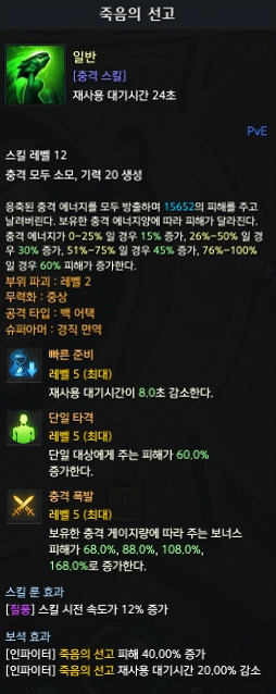 죽음의 선고