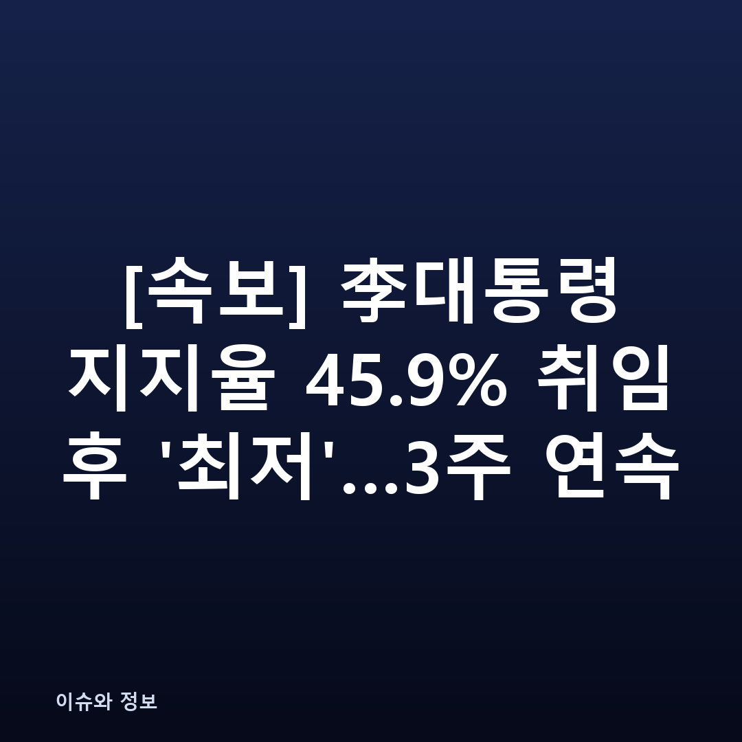 이재명 대통령 지지율 45.9% 취임 후 최저 기록 관련 여론조사 그래프 및 뉴스 화면