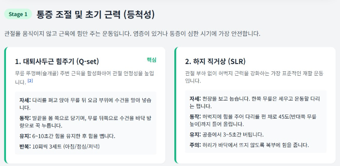 등척성운동-구로디지털단지-한의원