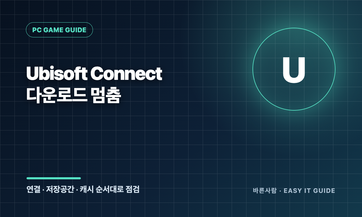 Ubisoft Connect PC 게임 다운로드와 업데이트 멈춤을 캐시 및 파일 검증 순서로 해결하는 안내 이미지
