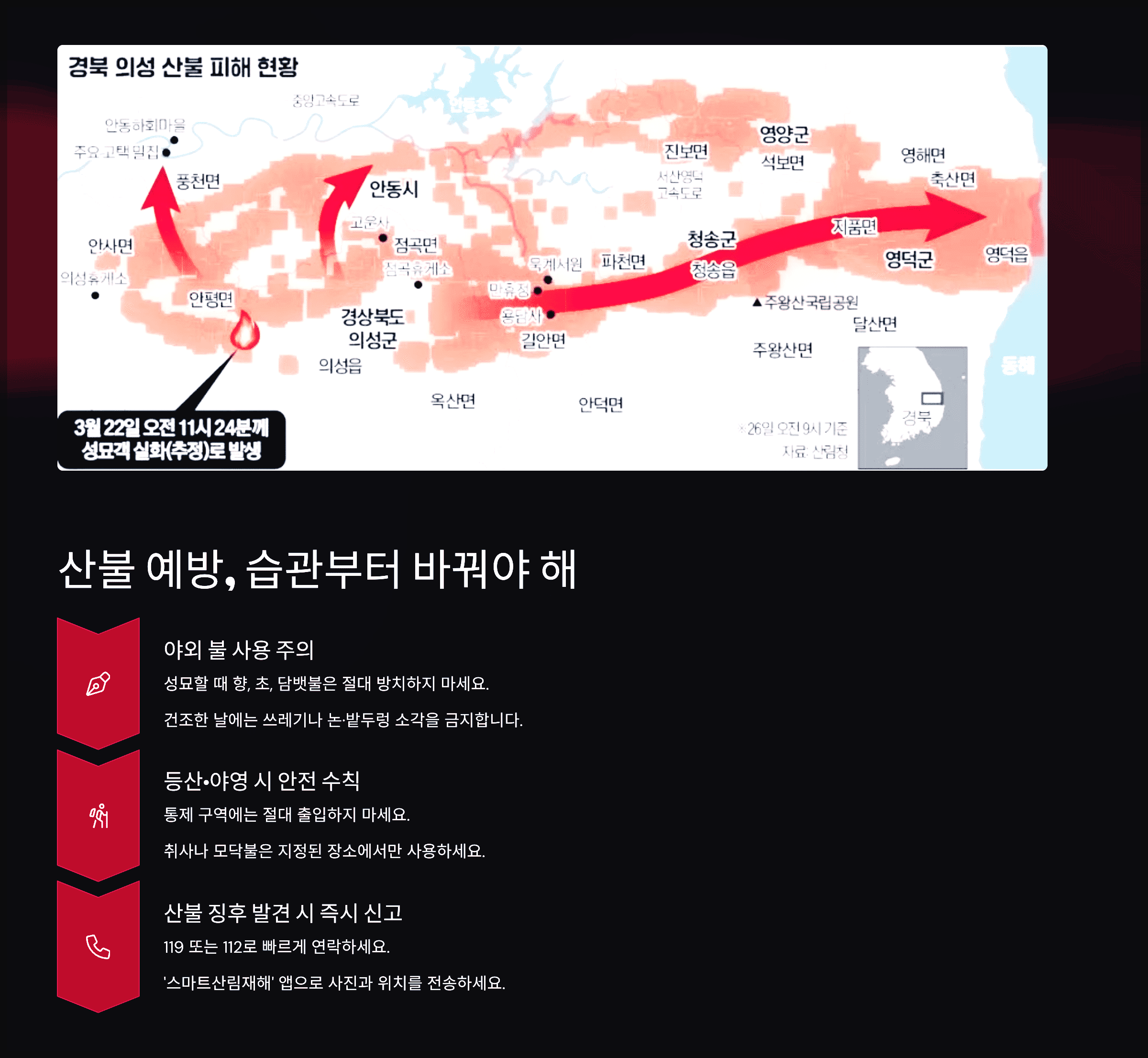 산불 예방, 습관부터 바꿔야 해
