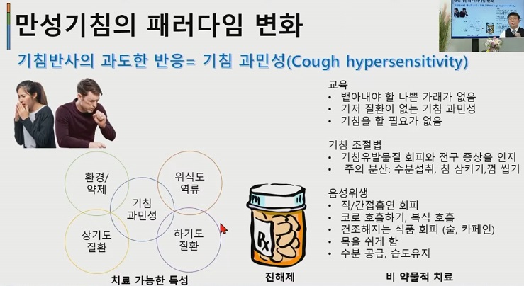 여창동교수-만성기침
