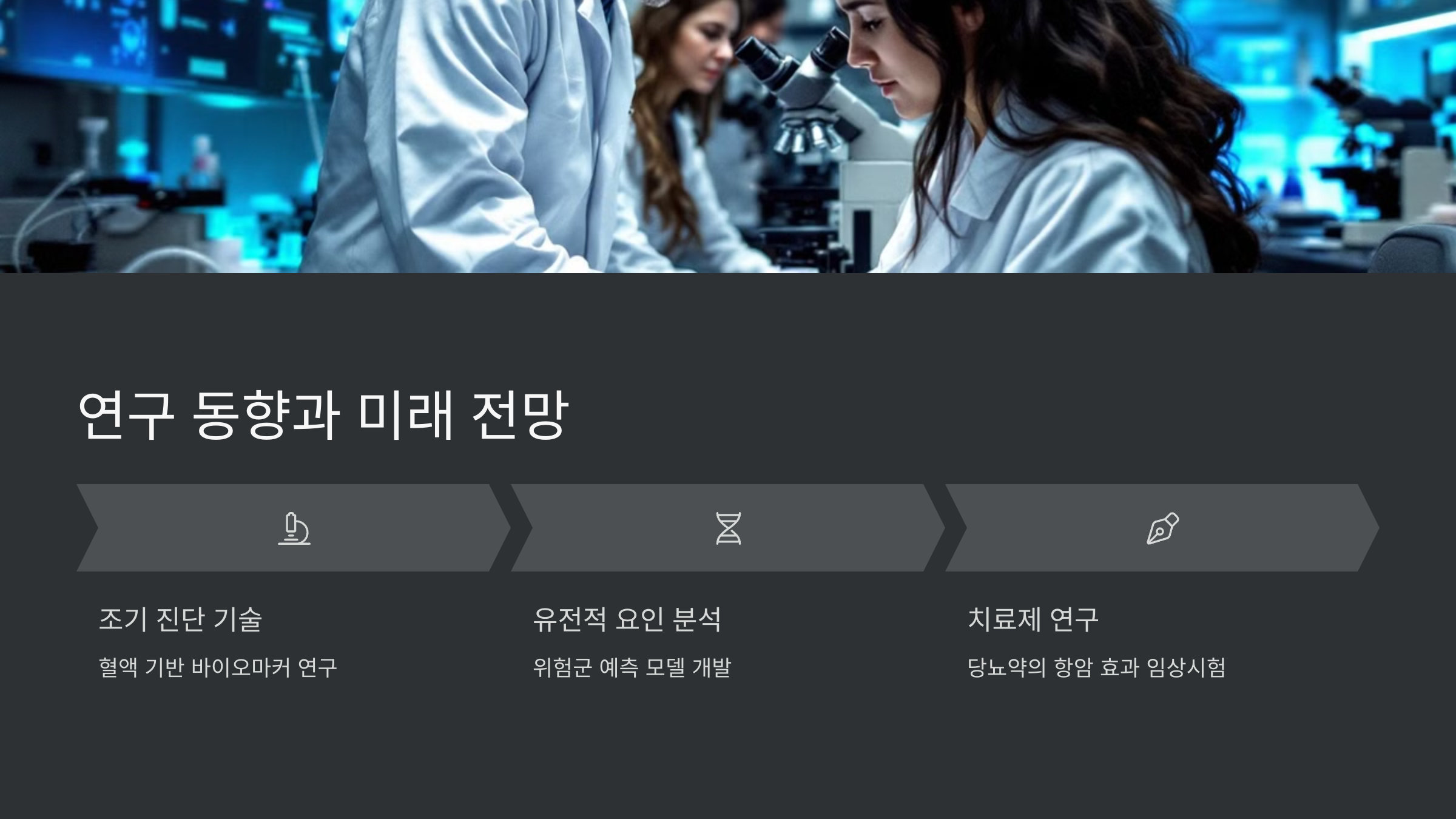 연구 동향과 미래 전망