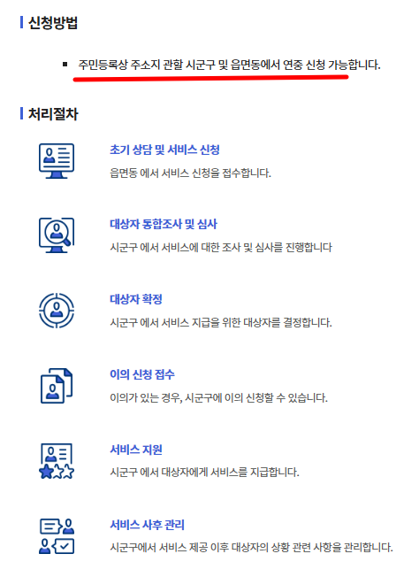 신청방법 및 처리절차