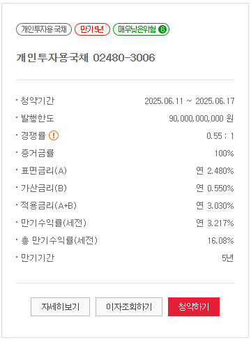 개인투자용 국채