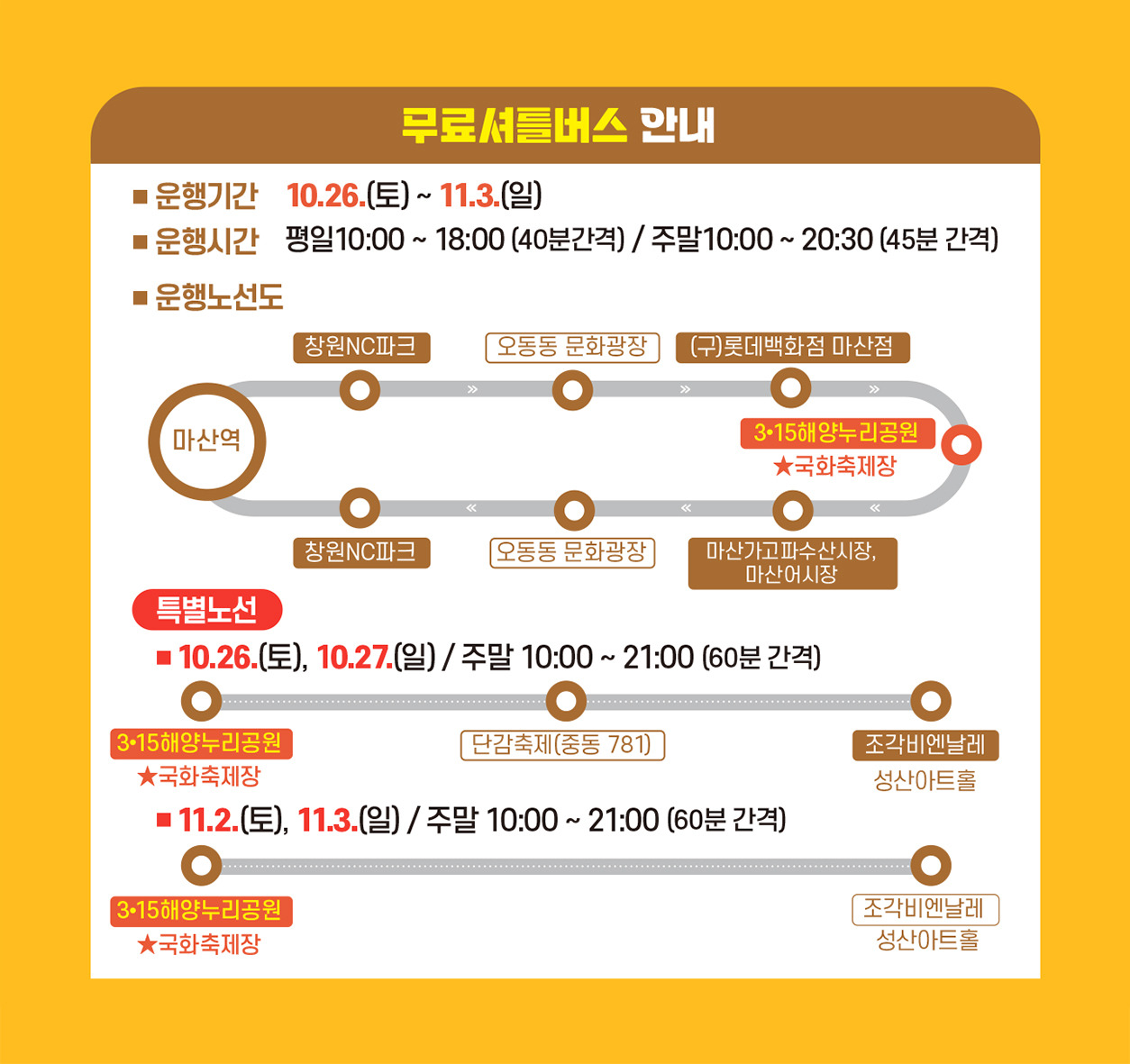 마산가고파국화축제 경남 창원의 가을 대표 꽃 축제