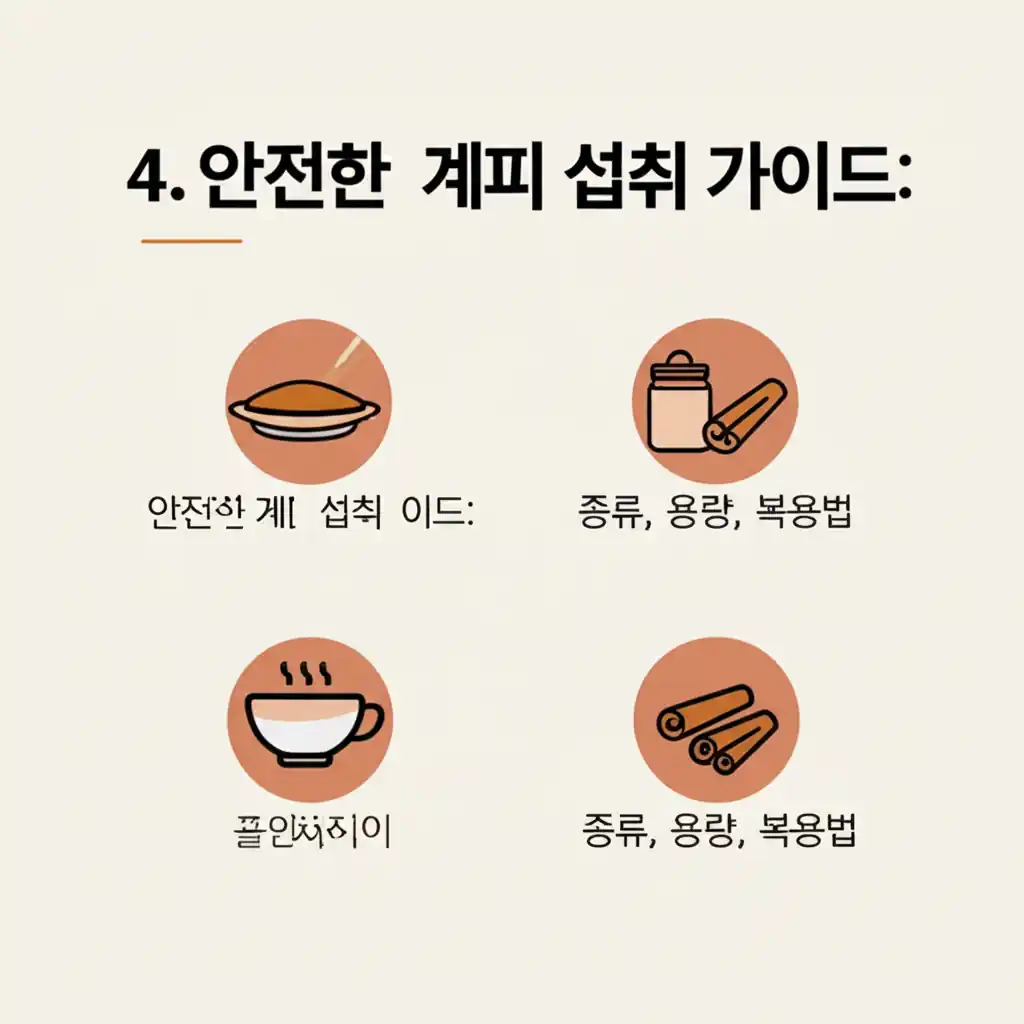 계피 효능을 위한 안전한 계피 종류, 용량, 복용법 가이드를 보여주는 이미지.