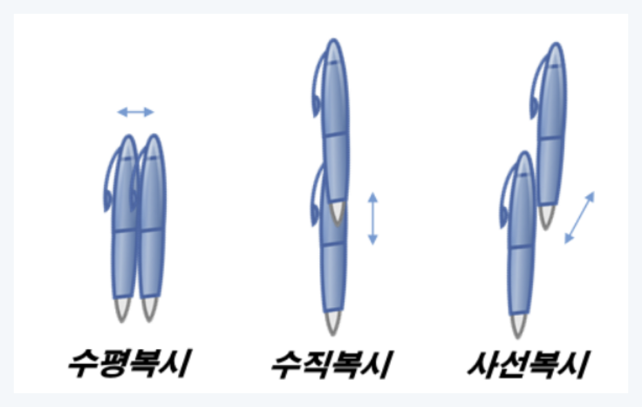 복시
