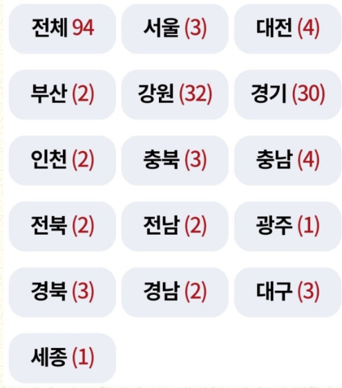 전국숙소위치