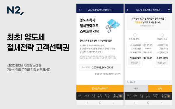 주식 양도소득세