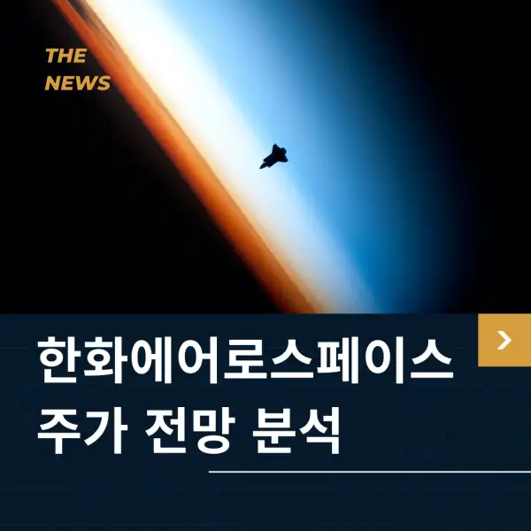한화에어로스페이스