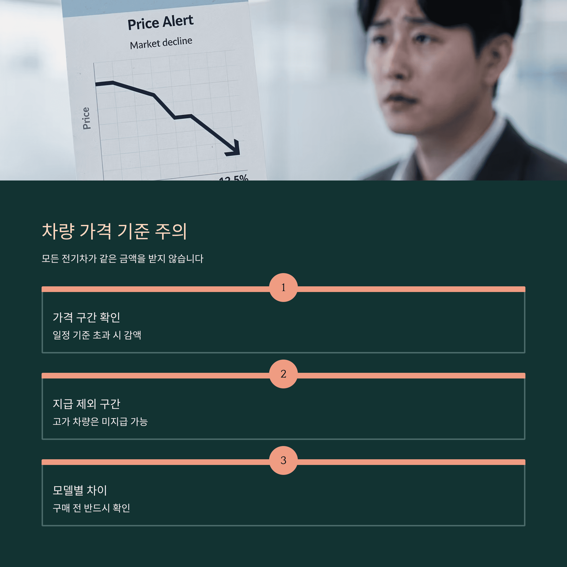 차량 가격 기준 주의