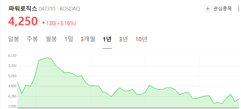 폐배터리-사진4