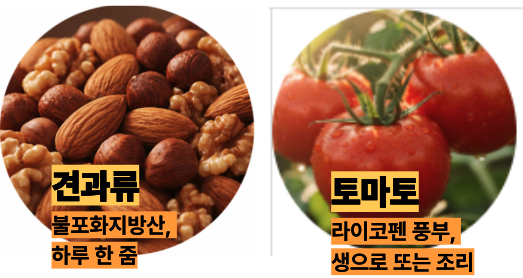 심장에 좋은 견과류와 토마토