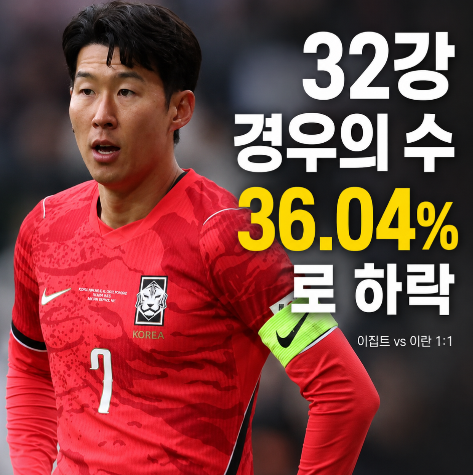 이집트 이란 축구 결과 한국 32강 경우의 수