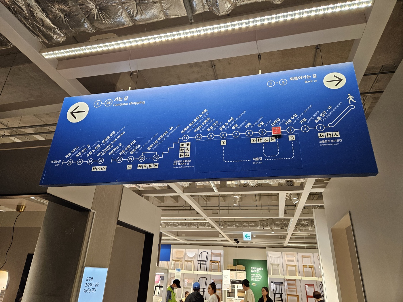 기흥_이케아_쇼룸순서