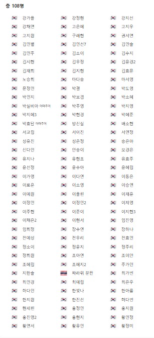 출전선수명단