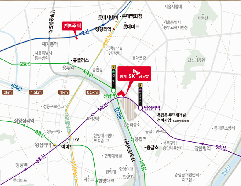 입지분석
